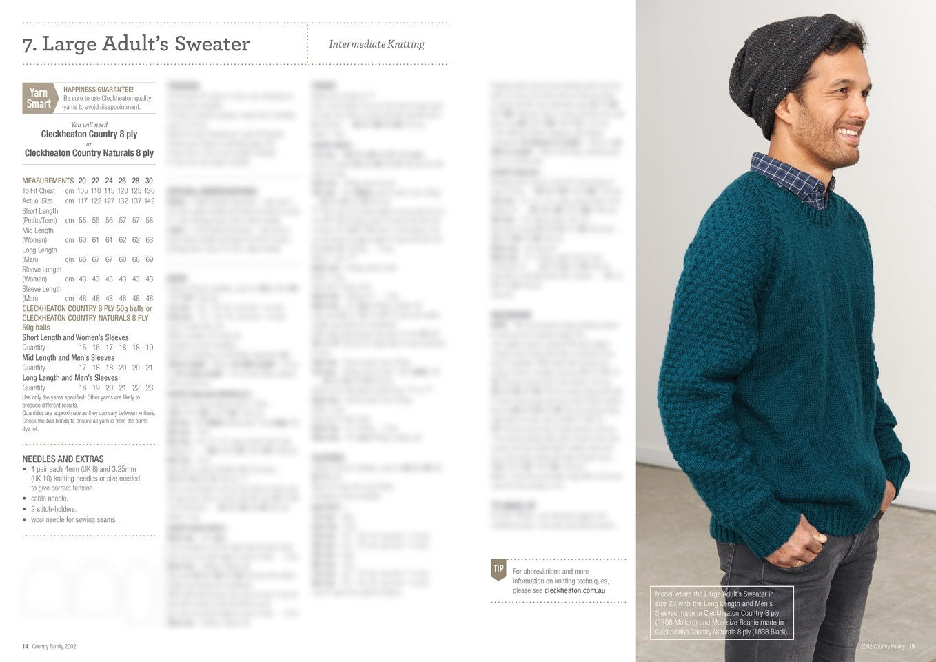 Smiling man wearing a textured teal sweater and black beanie in a knitting pattern magazine. Text with sweater measurements and instructions blurred.