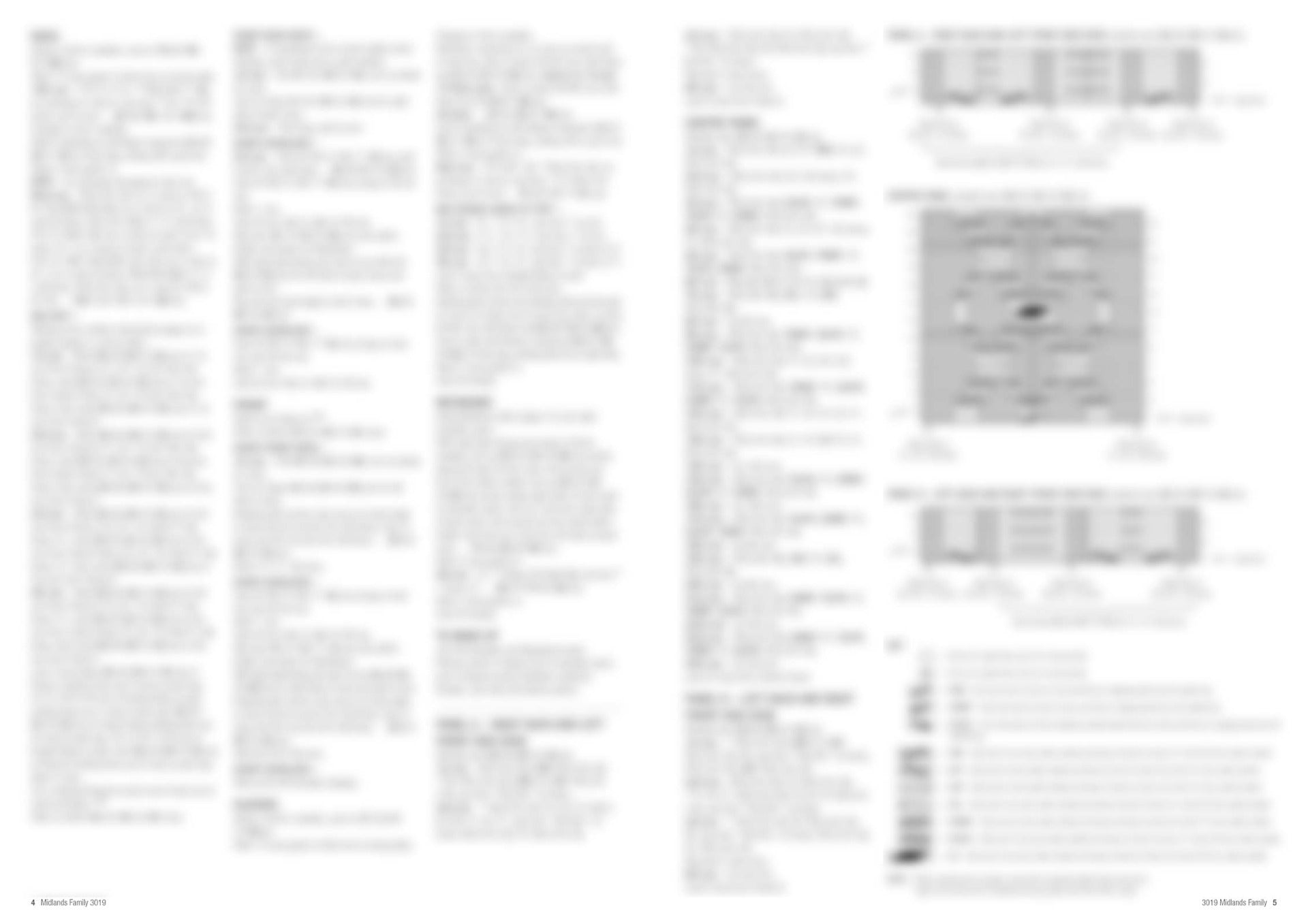 Blurred image of a two-page document containing columns of text and tables. The content is unclear, creating an indistinct, abstract effect.