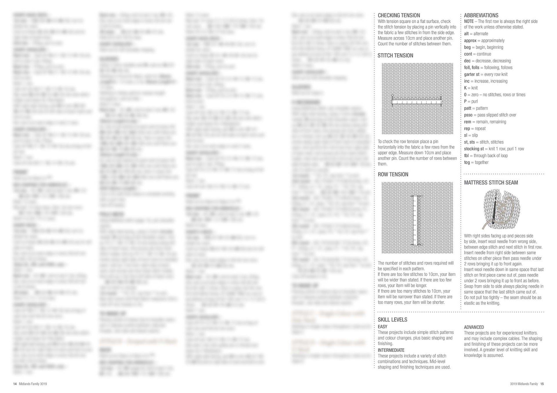 A page showing knitting instructions and diagrams. Includes sections on stitch and row tension, abbreviations, skill levels, and mattress stitch seam. Dense, technical content.
