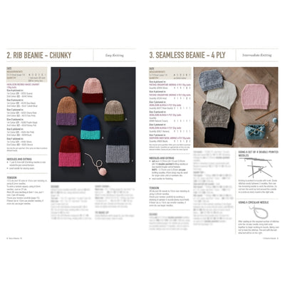 Patons Book of Beanies 114
