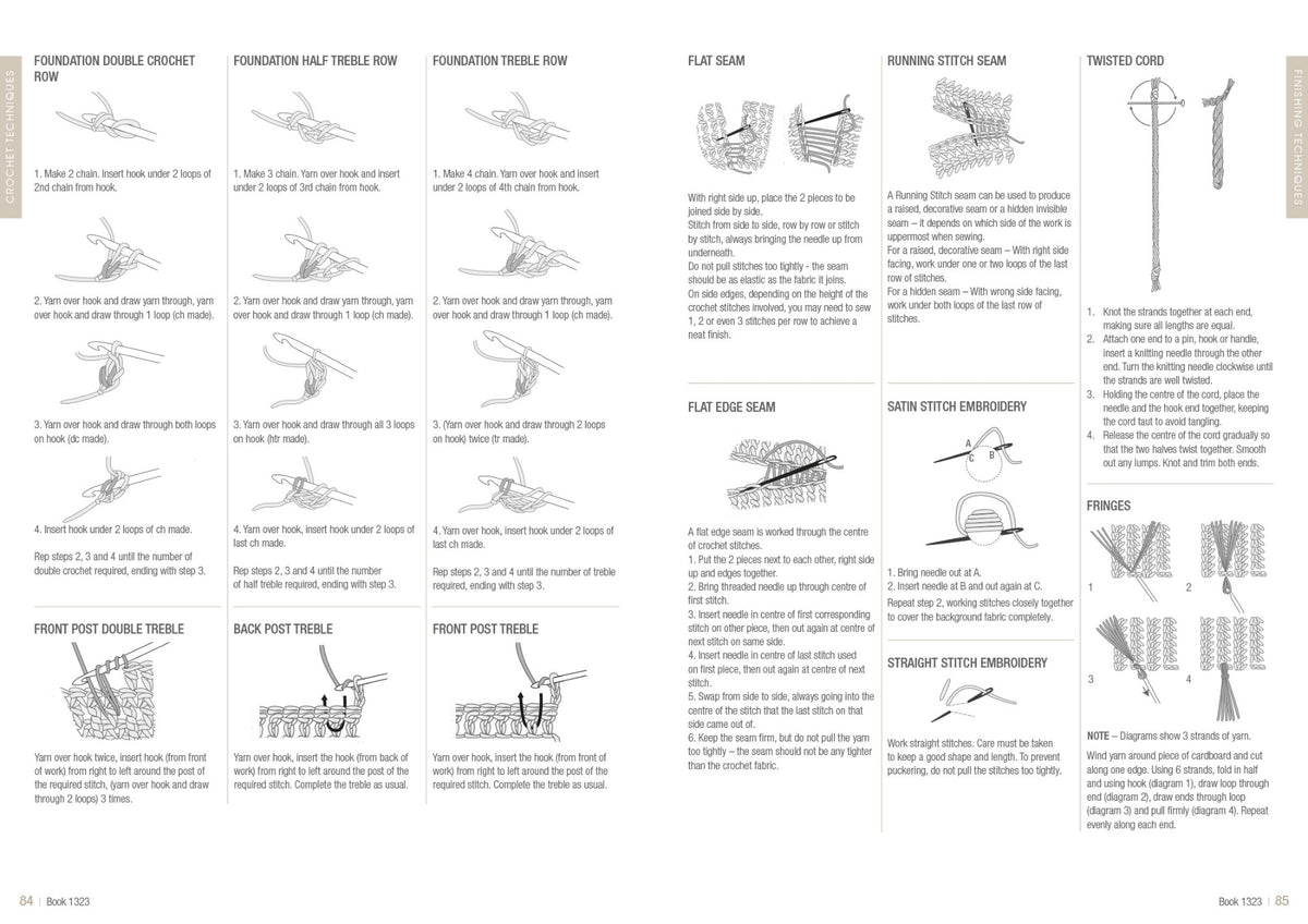 A detailed instructional page on crochet techniques, featuring illustrations and step-by-step guides. Sections include foundation crochet rows, flat and edge seams, various stitch variations, twisted cord method, and fringe creation. Each section is accompanied by clear diagrams showing hand positions and yarn placements, aiming to assist users in executing different crochet stitches and finishes. The overall tone is educational and practical.
