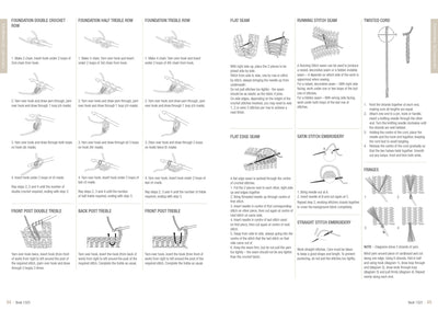A detailed instructional page on crochet techniques, featuring illustrations and step-by-step guides. Sections include foundation crochet rows, flat and edge seams, various stitch variations, twisted cord method, and fringe creation. Each section is accompanied by clear diagrams showing hand positions and yarn placements, aiming to assist users in executing different crochet stitches and finishes. The overall tone is educational and practical.