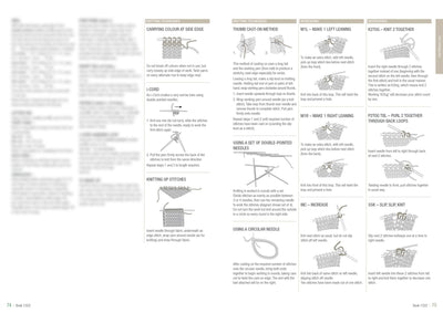 Knitting guide page showing illustrated techniques. Includes thumb cast-on, i-cord, knitting stitches, and increasing/decreasing methods with diagrams.