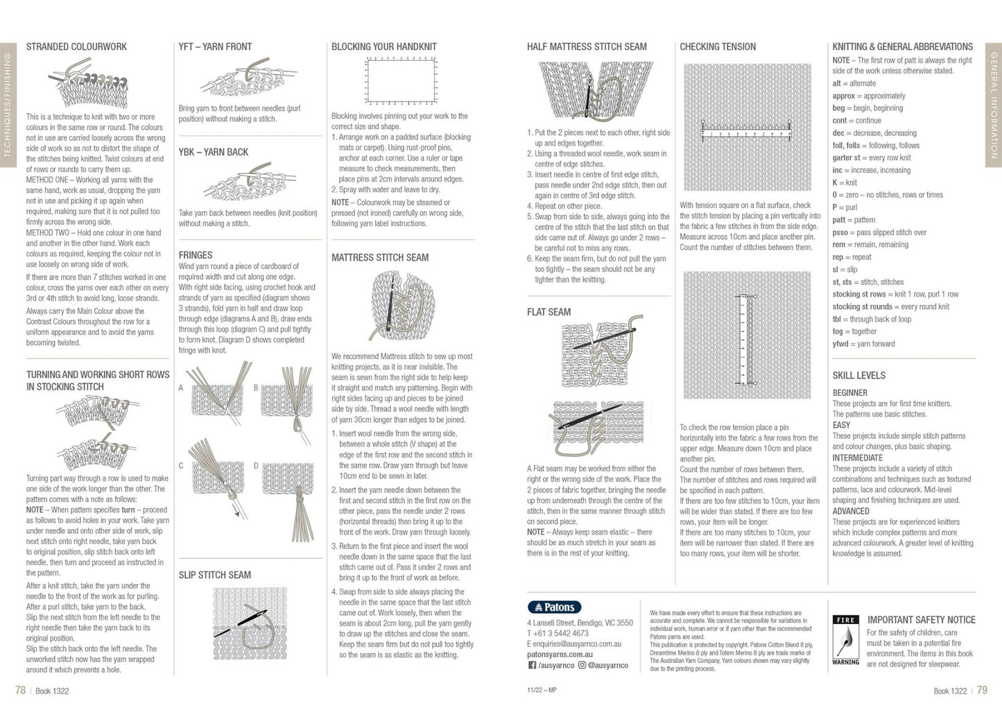 Image of a knitting instruction guide with detailed step-by-step illustrations and text. It covers techniques like seams, blocking, and fringe creation.