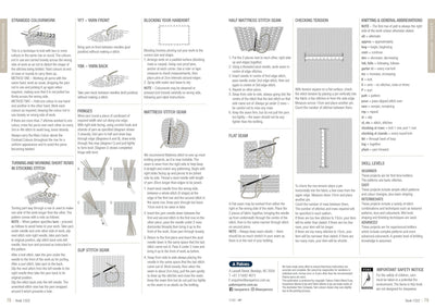 Image of a knitting instruction guide with detailed step-by-step illustrations and text. It covers techniques like seams, blocking, and fringe creation.