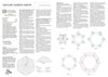 A crochet pattern for a garden throw titled 'Intermediate Crochet'. The page includes detailed text instructions, measurements, required materials, and special abbreviations. On the right, there are colorful diagrams of crochet patterns, illustrating steps and patterns in various colors. The design features intricate, floral-like shapes.