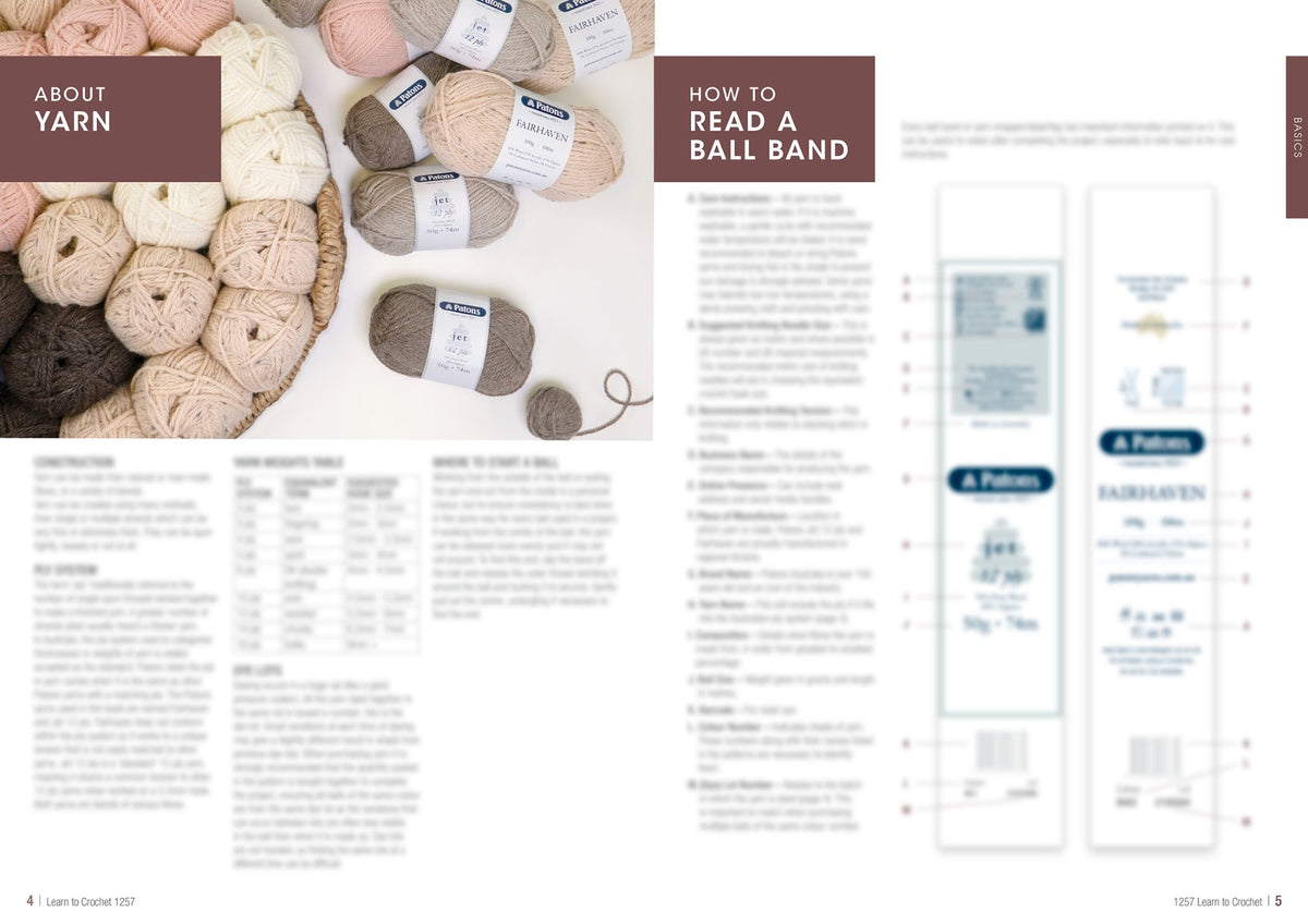 A collection of yarn balls in soft neutral tones on the left, accompanied by text about yarn. On the right, instructions on reading a yarn ball band.