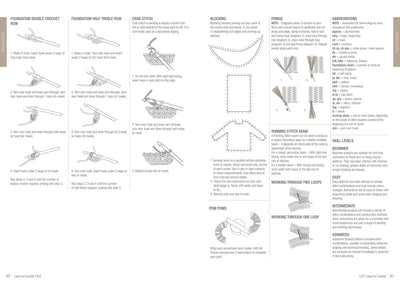 A crochet guide page with illustrated steps for foundation double crochet, foundation half treble row, crab stitch, blocking, fringe, and pom poms. Includes stitch diagrams and written instructions, along with abbreviations and skill levels ranging from beginner to advanced. The tone is instructional and supportive, aimed at guiding users through various crochet techniques.