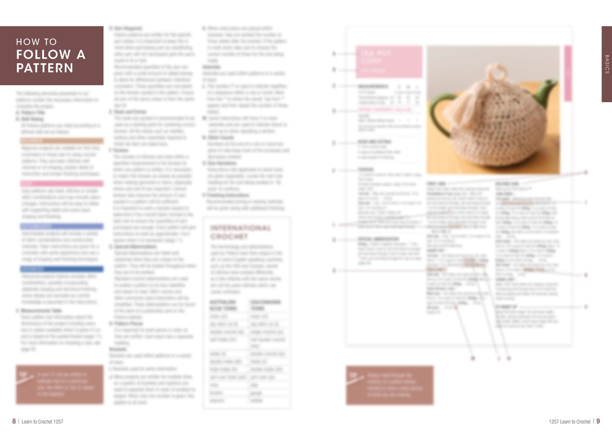 Instructional page on following crochet patterns, with text sections and a highlighted corner reading "HOW TO FOLLOW A PATTERN." Features an image of a crocheted teapot cover.