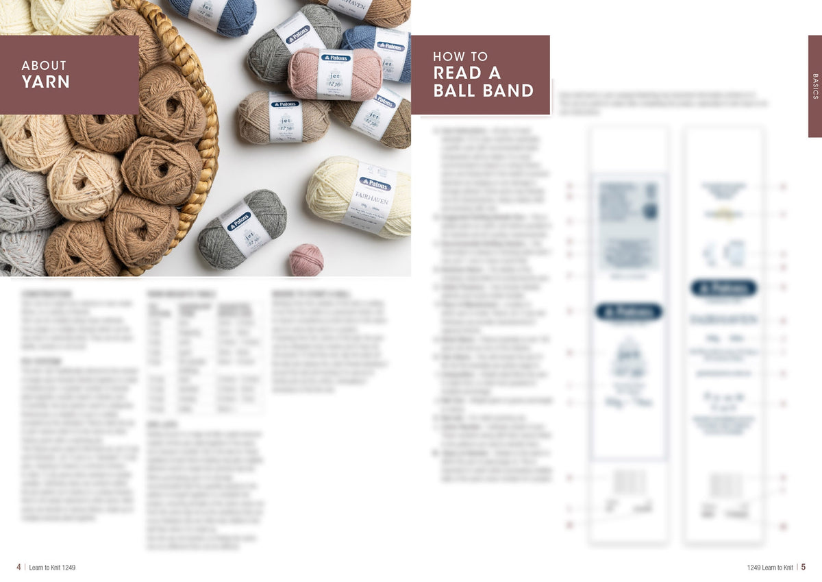 Basket of multi-colored yarn balls on the left; text explains yarn types and ball band reading. The mood is informative and cozy.