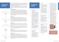 Blurred two-page spread from a magazine. Left page titled "Garment Styles" features diagrams. Right page titled "Garment Hints" includes text blocks.