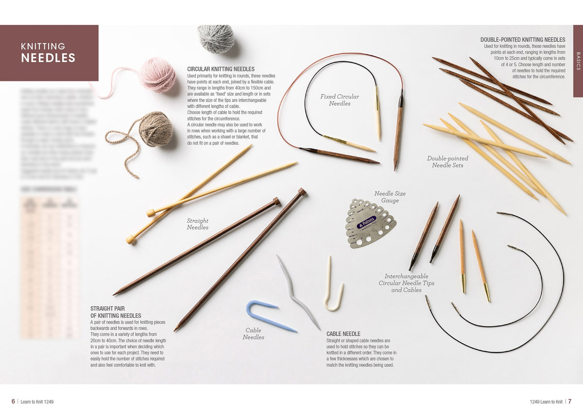 A variety of knitting needles are displayed, including straight, circular, cable, and double-pointed types. Yarn and a needle size gauge are also visible.