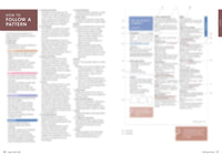 Blurred image of a guide titled "How to Follow a Pattern." It features two columns of text and diagrams, suggesting instructional content.