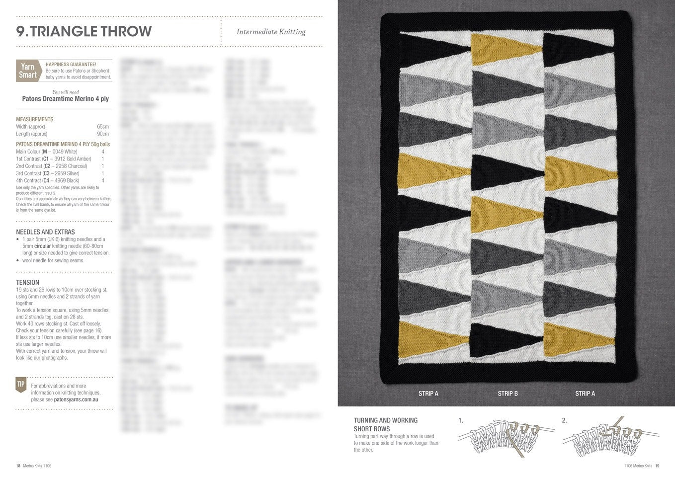 Knitting pattern booklet page for an intermediate level 'Triangle Throw.' The right side shows a knitted design with geometric triangle patterns in gray, white, black, and mustard yellow. The left side lists materials and instructions in blurred text, focusing on yarn details and needle size. The overall tone is instructional and creative.