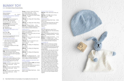Knitting pattern titled "Bunny Toy" with text instructions. Right side shows a knitted blue hat, a smiling bunny toy with a white body, and a wooden block.