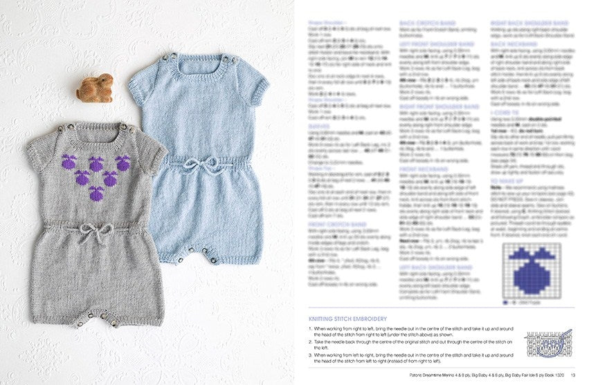 Two knitted baby rompers are displayed on a textured white background. One is light blue; the other is gray with purple patterns. A small, brown, knitted animal is placed above. Accompanying text and diagrams are blurred.