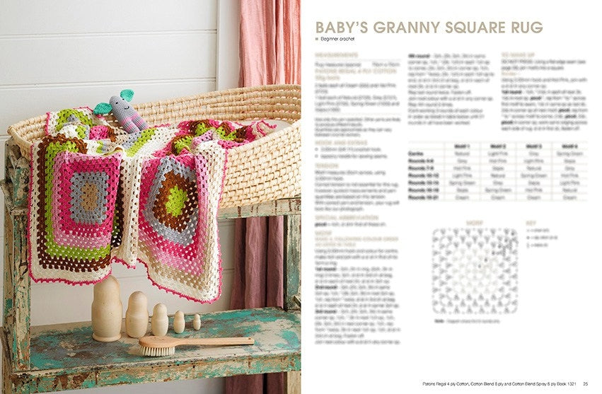 Colorful granny square baby rug draped over a woven basket on a rustic shelf. Wooden toys below. Instructions for making the rug on the right. Bright and cozy.