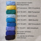 Crochet Temperature Blanket Starter Bundle (YARN+PATTERN)