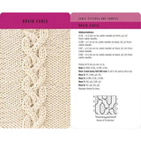 braid cable card